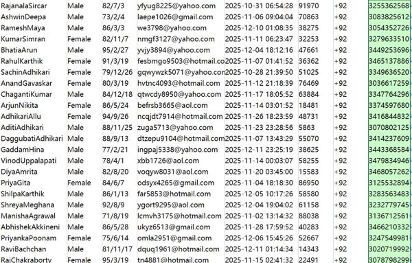 巴基斯坦证券交易所（www.psx.com.pk）535w