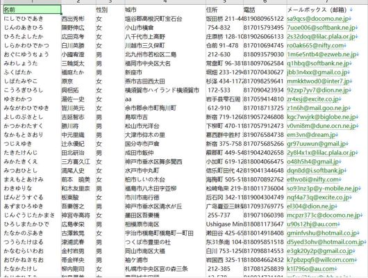 日本居民购物底料270万-已去重