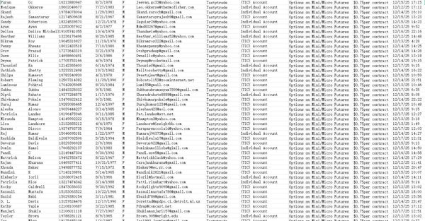 12.18最新渗透——美国在线券商Tastytrade微型期货期权投资账户明细交易数据82万条

数据模板已上传截图，12月18日出库最新一份（已去重处理，老客户可以直接购买）

海外专业技术团队，所发布数据均为一手资源，持续更新，欢迎合作