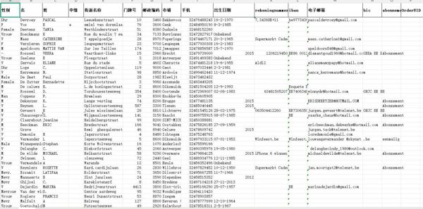 比利时公民购物-15.9万-以去重