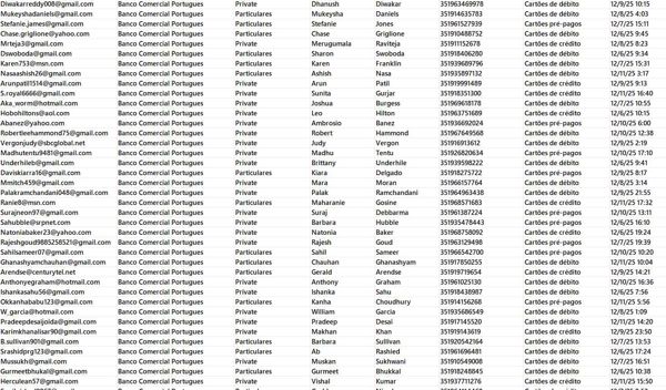 最新渗透---葡萄牙商业银行Banco Comercial Portugues高净值银行客户数据74万 筛选高级账户持有人


独家渗透数据，12月12日一手发布。 筛选的都是高级账户持有人，精筛精品数据，MEGA网盘自动发货，稳定更新！