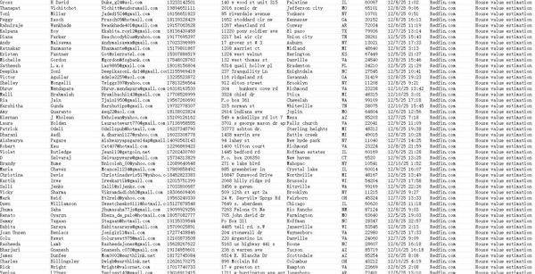 12月11日更新---美国房屋经纪平台【Redfin】在线评估客户78万（价值评估客户，非挂牌数据）

全新一手数据，购买后MEGA自动发货，数据格式已上传

数据易复制，购买后不退不换，有疑问请在够买前先留言咨询。