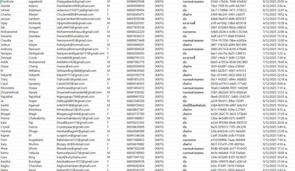 12月10日新库更新——泰国KKPS金融集团证券投资理财数据76万——筛选活跃账户资金交易账户

海外专业技术团队，所发布数据均为一手资源，持续更新，欢迎合作