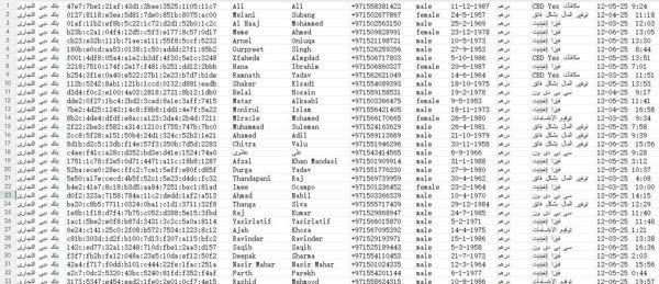 本站首次出售-阿联酋迪拜商业银行信用卡数据，格式看图为全部格式，12-07出库，自动发货，懂的直接拍，不懂留言，持续更新！
