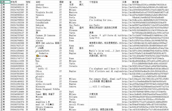 意大利华侨女性带V底料4万-已去重