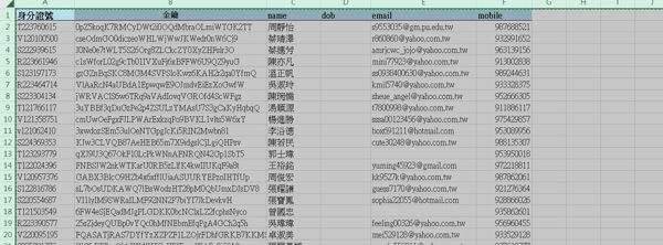 50萬台灣股票數據質料5+股過重複