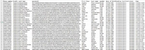 12.3本站首次出库墨西哥丰业银行信用卡数据-丰业银行基本都是大额信用卡-全部筛选-无重复-图片就是全部格式-自动发货，持续更新，禁止倒卖，谢谢！