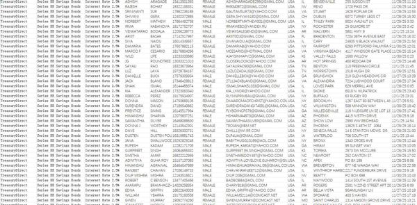 该平台首次公布，本链接数据78万条。支持更新！！

数据格式内容已上传截图，11月底至12月1日期间有账户交易，一手数据，转化在线！！！