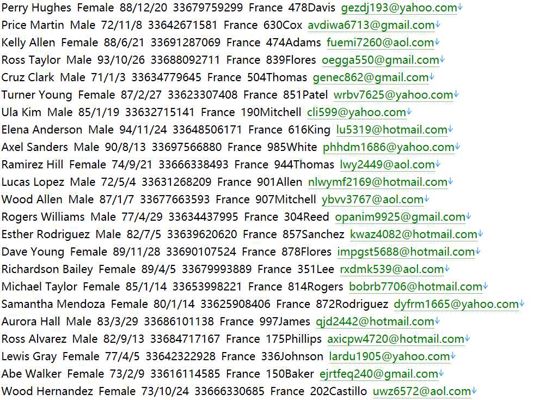 法国（Chanel）高消费奢侈品，美容美妆，眼镜信息623w