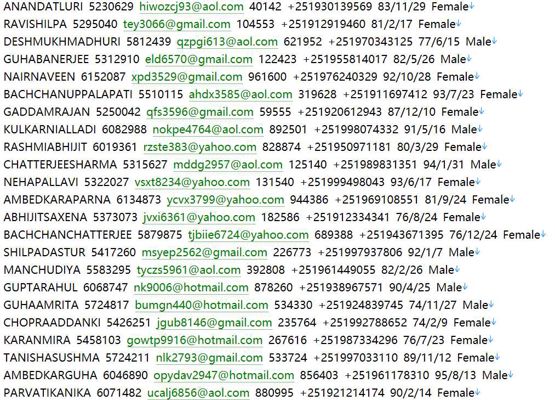 埃塞俄比亚（FortuneRealEstate）高端豪宅租赁，销售信息615w