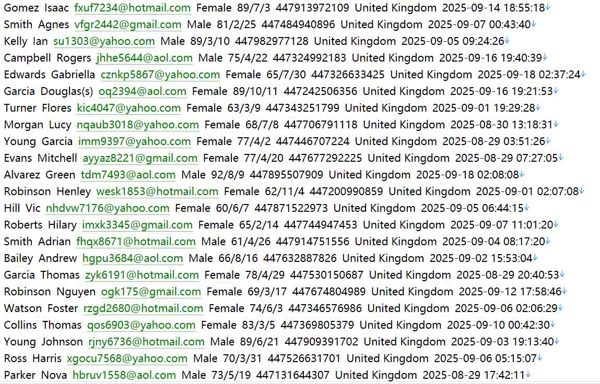 英国（www.moneysavingexpert.com）储蓄，信用卡，贷款个人数据747w
