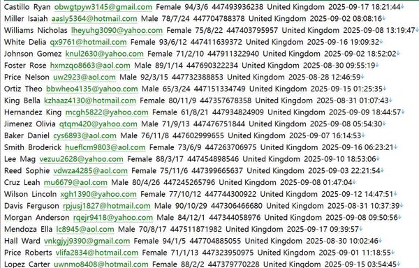英国（www.ft.com）财经新闻，金融时报个人用户数据752w.