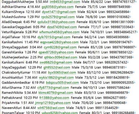 伊朗（www.ifb.ir）证券交易，财经新闻个人信息419w