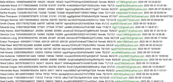 乌克兰（www.unia.ua）财经新闻关注用户信息562w