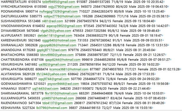 乌干达（MTNMobileMoney）金融服务支付汇款个人信息419w