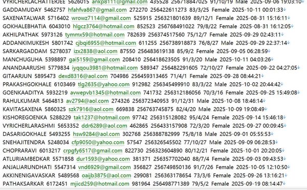 乌干达（AirttelMoney）提供转账汇款支付个人信息580w