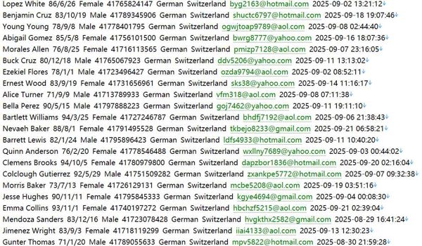 瑞士（www.nzz.ch）金融财经，政治分析个人用户551w