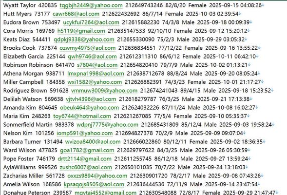 摩洛哥（BMCEBank）金融银行个人储户信息624w