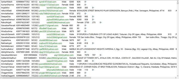 菲律宾（PhilStarGlobal）金融商业，财经新闻关注用户671w