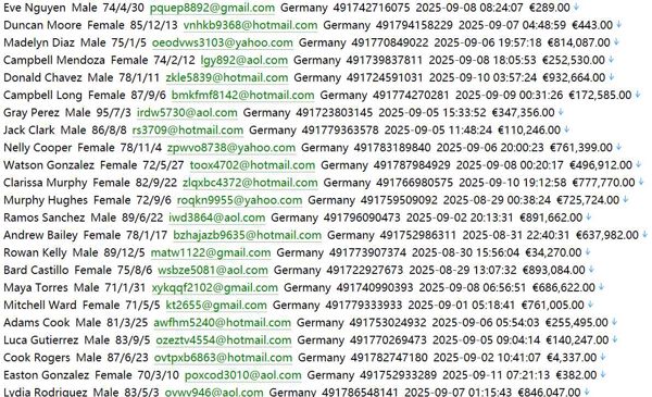 德国（Verivox）金融贷款保险个人用户数据814w