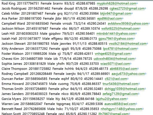 埃及（Fawry）电子支付，移动钱包个人数据558w