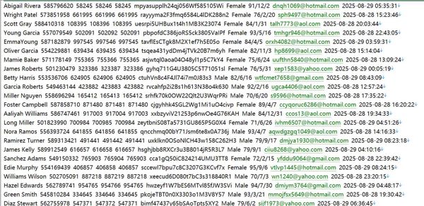 阿联酋（Sarwa）金融经济个人业务信息675w