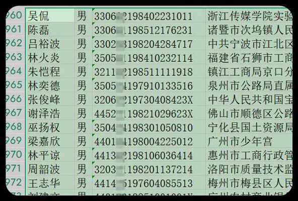 中国公务员混合40-55岁过微信1000