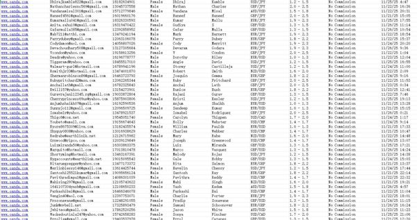 11/27日更新一手库---美国在线外汇经纪商OANDA免佣账户11月投资理财数据73万条www.oanda.com

权限大量大量更新，一手数据，欢迎合作