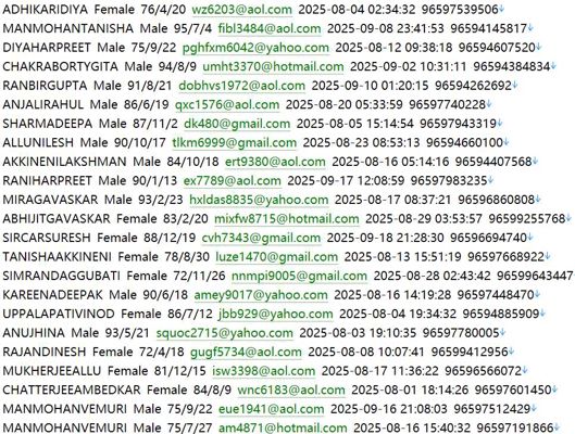 科威特（Badoo）多元群体相亲平台用户数据662w