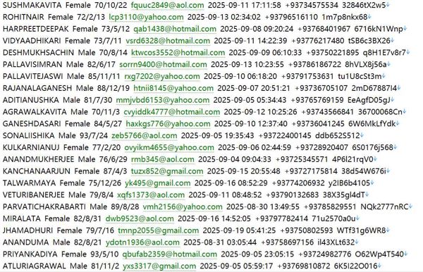 阿富汗（Mingle2）热门免费相亲平台数据613w