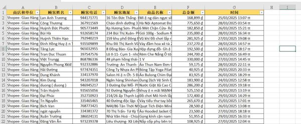 11萬+越南蝦皮實時快遞質料7+過重複
