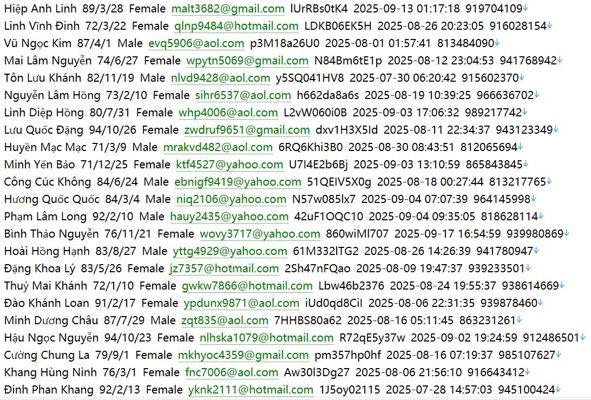 越南（VietnamWorks）本地大型企业招聘个人求职者661w