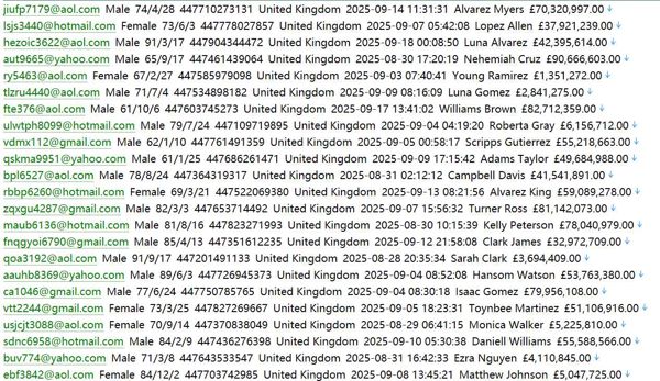 英国（REED）头部招聘网站个人求职工作者725w