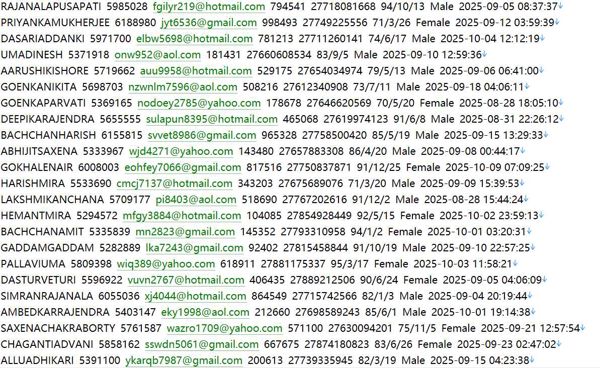 南非（Careers24）多元化行业求职者689w