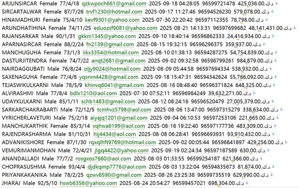 科威特（1Kuwaitjobs）免费发布招聘信息求职者申请信息439w