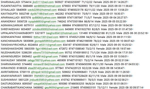 卡塔尔（QatarJobsPortal）工程师，医护多类型招聘253w