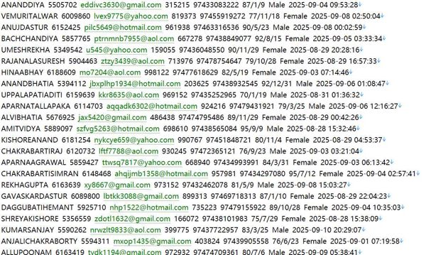 卡塔尔（Jobqatar）大型求职网站个人信息359w