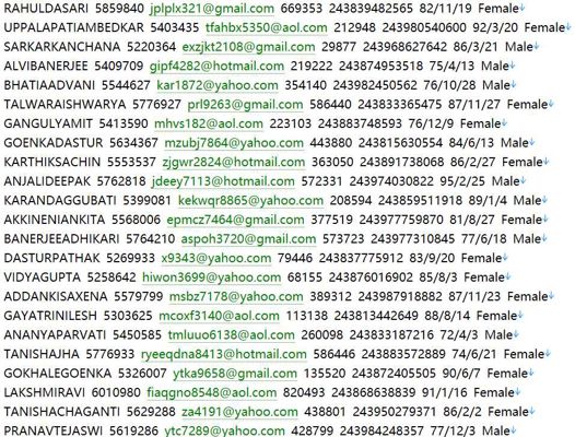 刚果（emploi.cd）当地招聘个人求职者数据535w