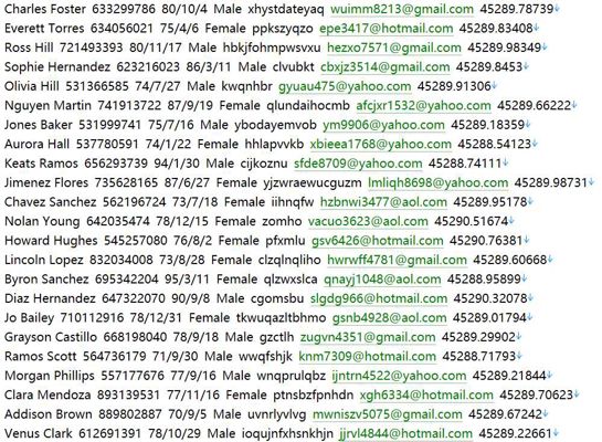 波兰（CareersinPoland.com）招聘网站简历投递568w.