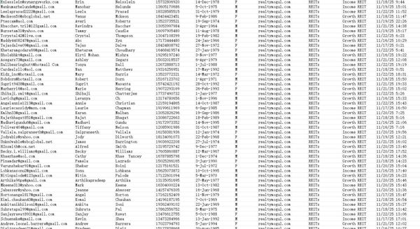 11月23日更新——美国realtymogul.com房地产信托基金投资组合数据80万条


海外专业技术团队，所发布数据均为一手资源，持续更新，欢迎合作