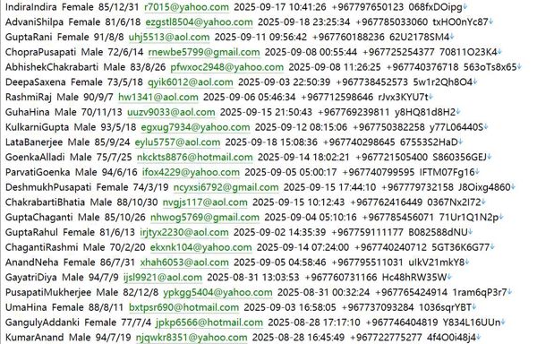 也门（ye.opensooq.com）网购平台个人数据591w