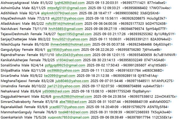 叙利亚（OpenSooq）网购信息网站个人用户581w