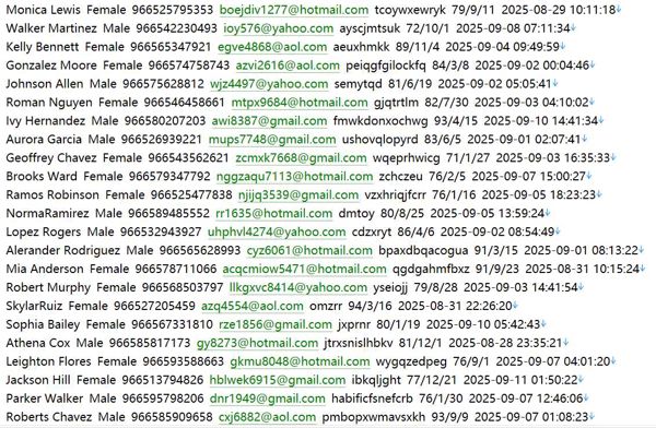 沙特（www.saudia-address.sa）管理房产编码用户数据575w