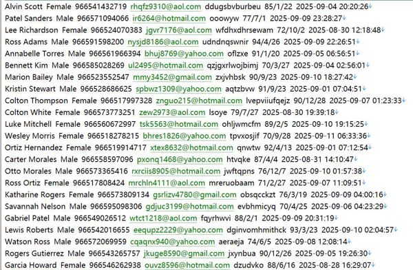 沙特（najiz.sa）房屋公证个人企业数据678w