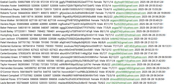 阿联酋（EPPCO）埃米尔石油公司582w