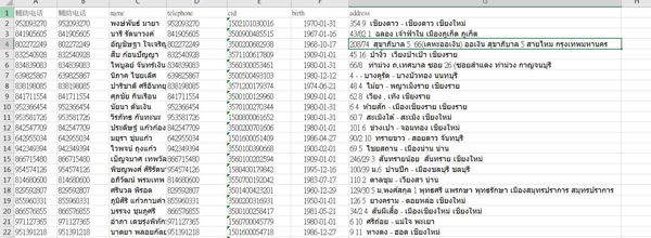 泰國醫療36萬+過重複，質料7+