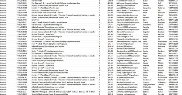 11月21日更新——亚马逊（美国）11月官网保健养生品类购物订单73万（益生菌、DHA、维生素等）

此链接为11月最新一份（已去重处理，老客户可以直接购买）