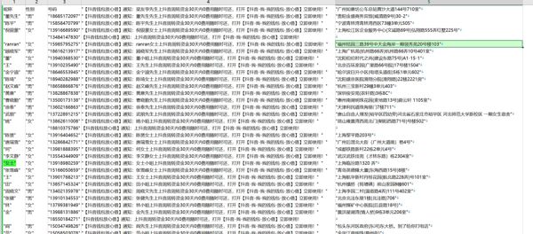 数据内容包含昵称,性别,号码,通知内容,抖音商城地址