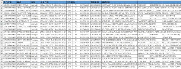 印尼職業40以上50萬+，81&amp;812開頭，過重複，質料8+