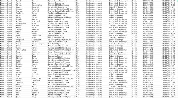 11月17日更新---美国美林证券（Merrill Lynch）股票账户上线交易数据78万（筛选：男性客户）

全格式数据，截图已上传（未打码，自行验证）。购买后MEGA网盘自动发货